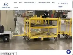 Sites similar to jlcrobotics.com