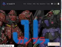 Sites similar to jlgunplauk.co.uk