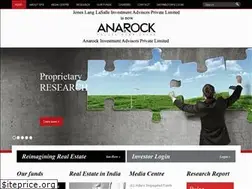 Sites similar to jllsfg.com
