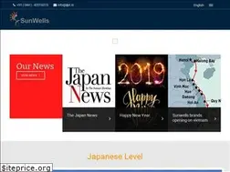 Sites similar to jlpt.in