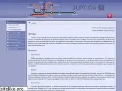 Sites similar to jlptgo.com