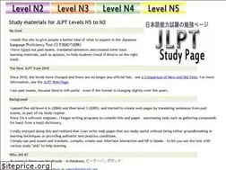 Sites similar to jlptstudy.net