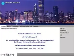 Sites similar to jm-market-research.de