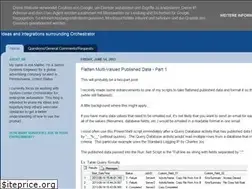 Sites similar to jmattivi.blogspot.com
