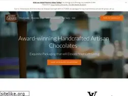 Sites similar to jmauboinechocolates.com