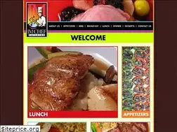 Sites similar to jmchefcatering.com