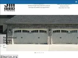 Sites similar to jmdoor.net