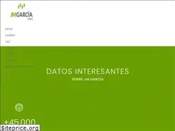 Sites similar to jmg.com.gt