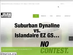 Sites similar to jmhassociates.us