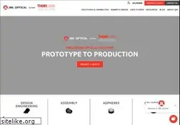 Sites similar to jmloptical.com