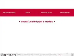 Sites similar to jmmartin.sk