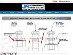 Sites similar to jmperformanceproducts.com