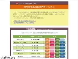 Sites similar to jmtc.or.jp