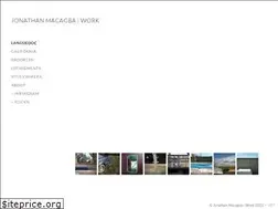 Sites similar to jmwork.com