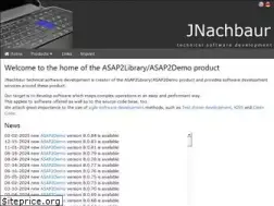 Sites similar to jnachbaur.de