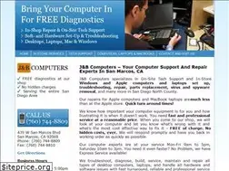 Sites similar to jnbcomputer.com