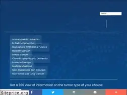 Sites similar to jnccn360.org