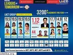 Sites similar to jnctbhopal.ac.in