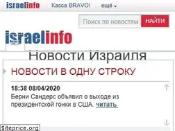 Sites similar to jnews.co.il