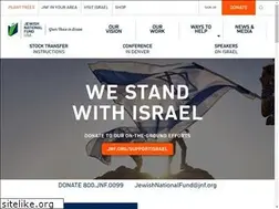 Sites similar to jnf.com