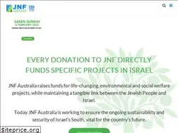 Sites similar to jnf.org.au