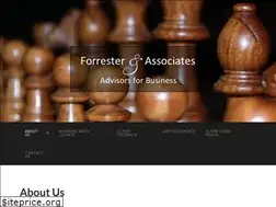 Sites similar to jnforrester.com