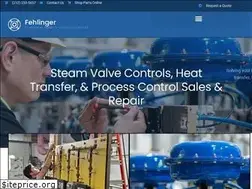 Sites similar to jnfsteam.com