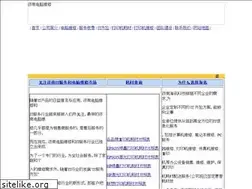 Sites similar to jnhaixun.com