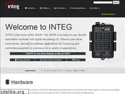 Sites similar to jnior.com
