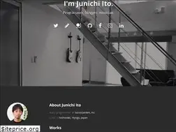 Sites similar to jnito.com