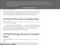 Sites similar to jntuhedu.blogspot.com