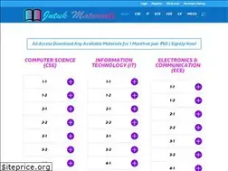 Sites similar to jntukmaterials.com