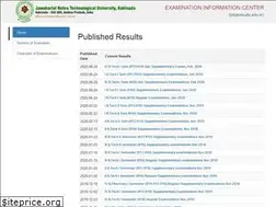 Sites similar to jntukresults.edu.in