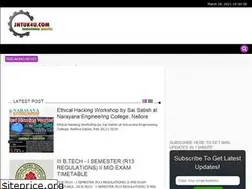Sites similar to jntukresults4u.blogspot.com