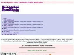 Sites similar to jntushala.in