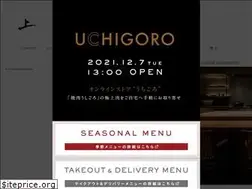 Sites similar to jo-tokyo.jp