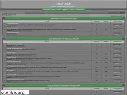 Sites similar to joacajocuri.ro