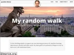 Sites similar to joachimweise.github.io