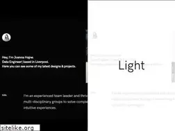 Sites similar to joannahajne.com