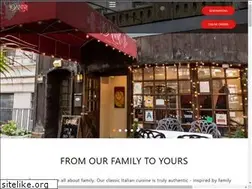 Sites similar to joannenyc.com