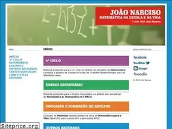 Sites similar to joaonarciso.com