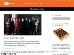 Sites similar to joaonunes.com