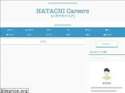 Sites similar to job-hunt-counsel.com