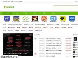 Sites similar to job20.com