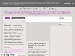 Sites similar to job2alls.blogspot.com