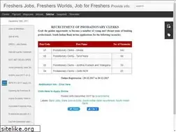 Sites similar to job4alls.blogspot.com