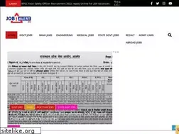 Sites similar to jobalert2u.com