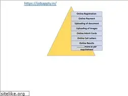 Sites similar to jobapply.in