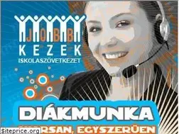 Sites similar to jobbkezek.hu