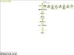 Sites similar to jobcafe-kochi.jp